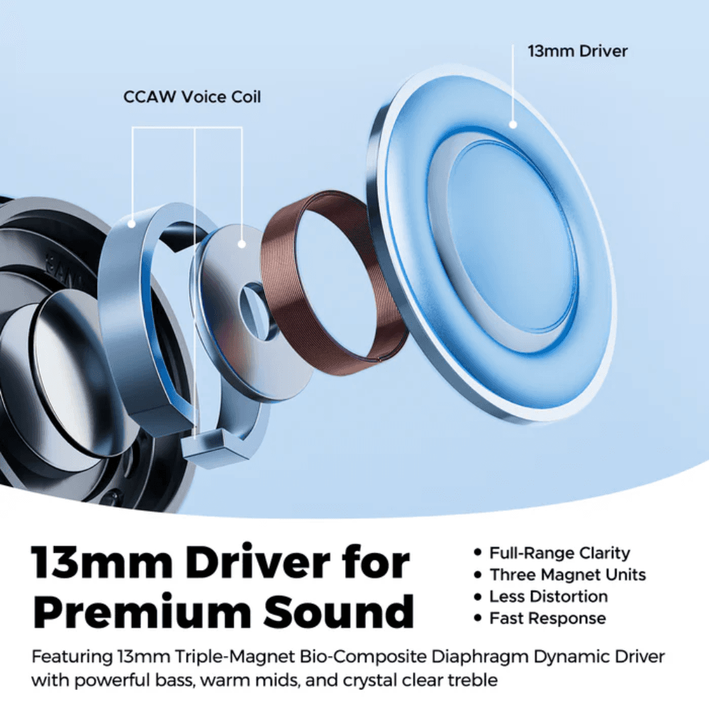Soundpeats Air6 HS Wireless Earbuds 45 Hours of Battery Life - White – صورة 6 من 6
