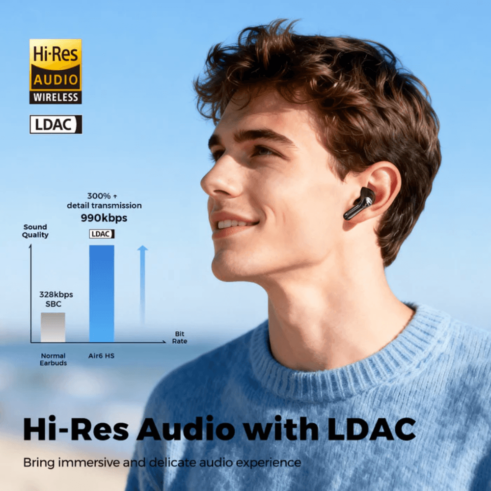 Soundpeats Air6 HS Wireless Earbuds 45 Hours of Battery Life - White – صورة 3 من 6