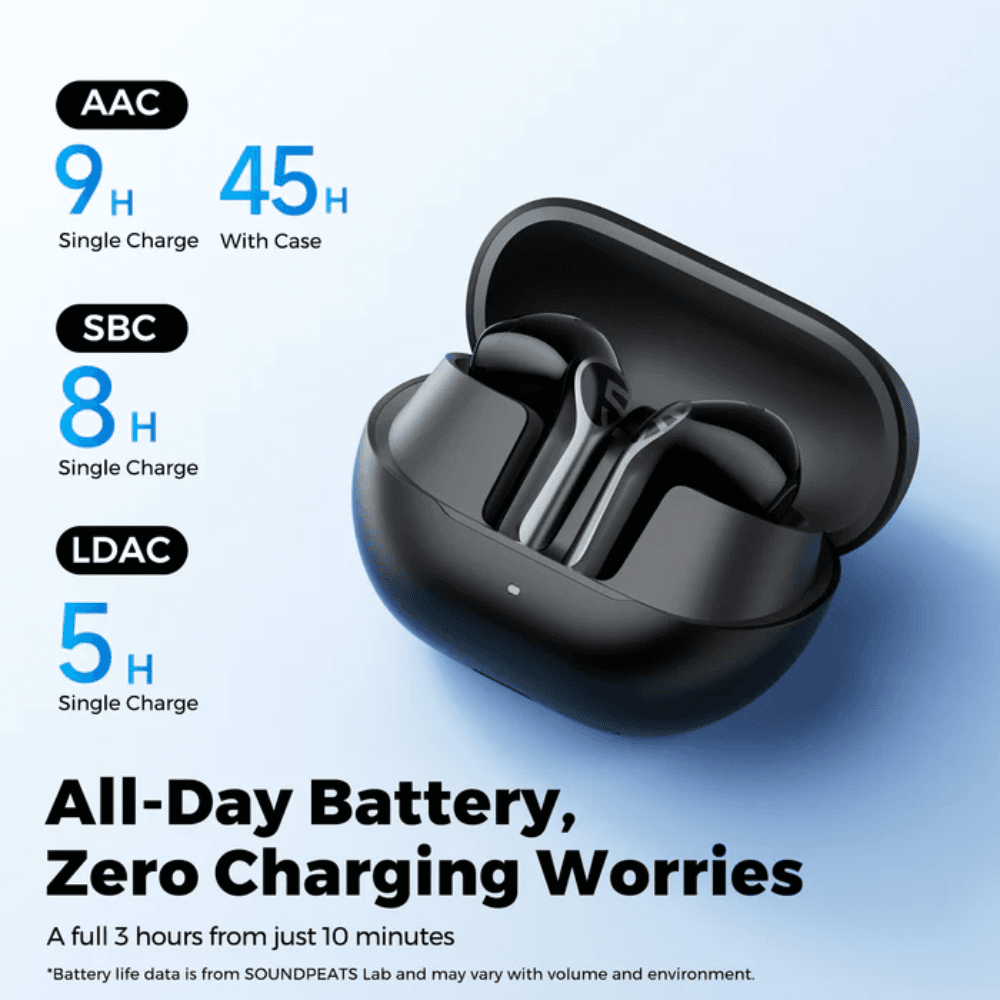 Soundpeats Air6 HS Wireless Earbuds 45 Hours of Battery Life - White – صورة 4 من 6